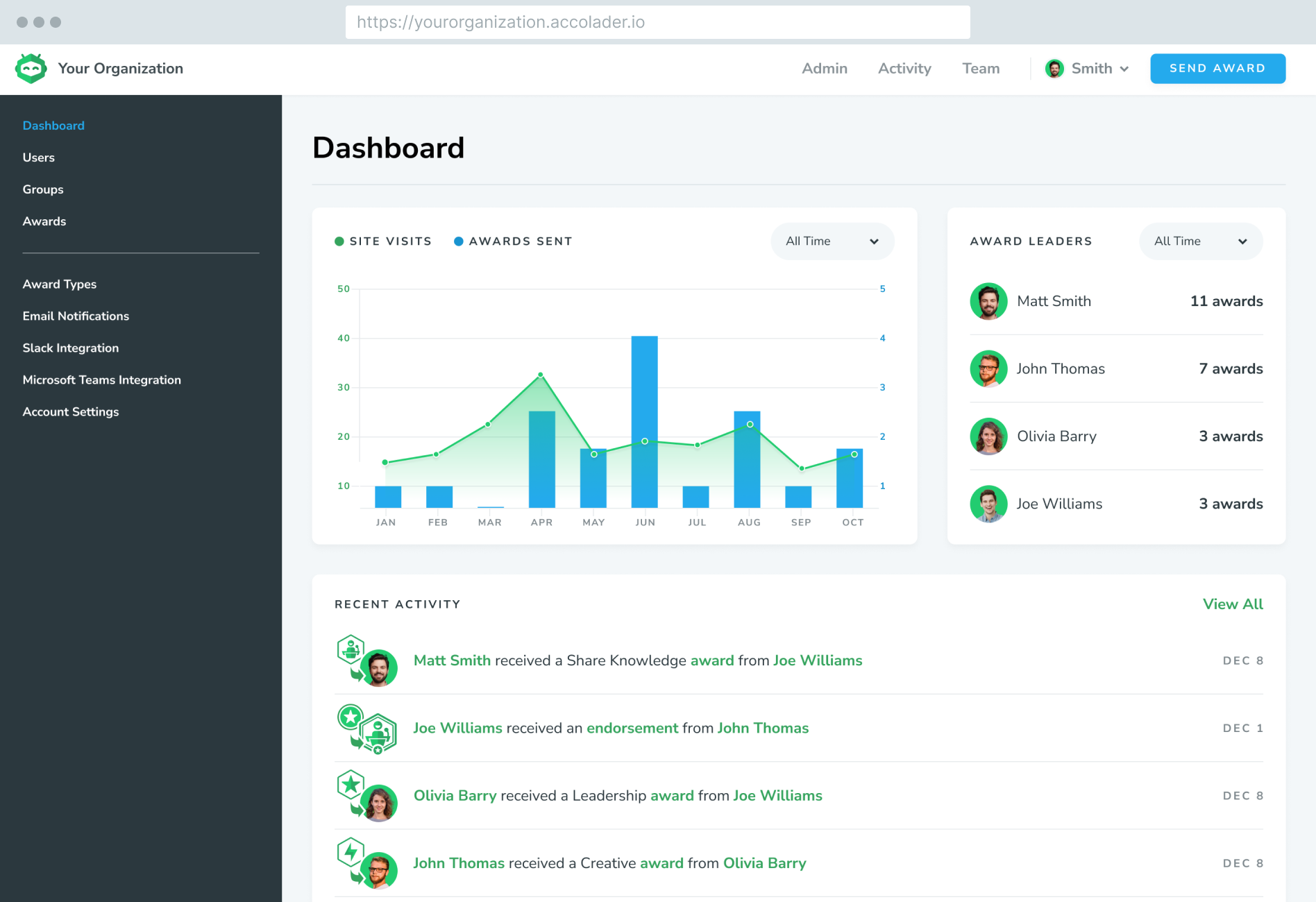 Admin Dashboard Screenshot